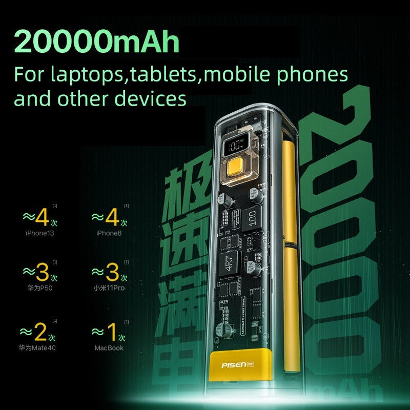 Power Bank Transparent Mecha Mobile Power Supply 20000 MA