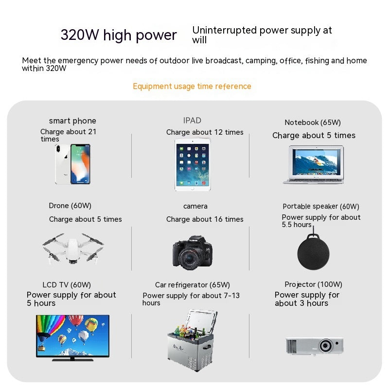 320W Outdoor Mobile Power Portable Energy Storage